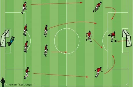 Fußballsoftware für Trainer - Animationen und Taktiken im wenigen Schritten 1