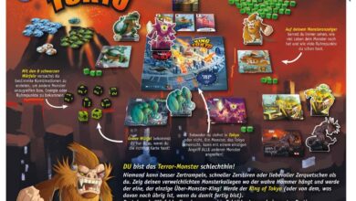 King of Tokyo - Kniffel mit Extras 2