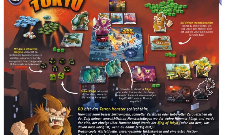 King of Tokyo - Kniffel mit Extras 1