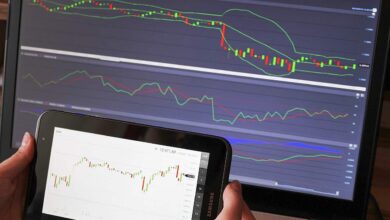 Trading Demokonto 2