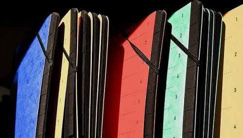 Kunstmappe für ein Kunststudium erstellen | Mappenvorbereitung 1 Kunstmappe für ein Kunststudium erstellen | Mappenvorbereitung 1