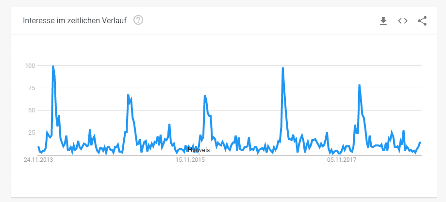 Berufskolleg in Essen 3 Berufskolleg in Essen 3