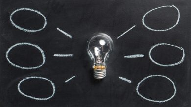 Was ist Innovation? 2
