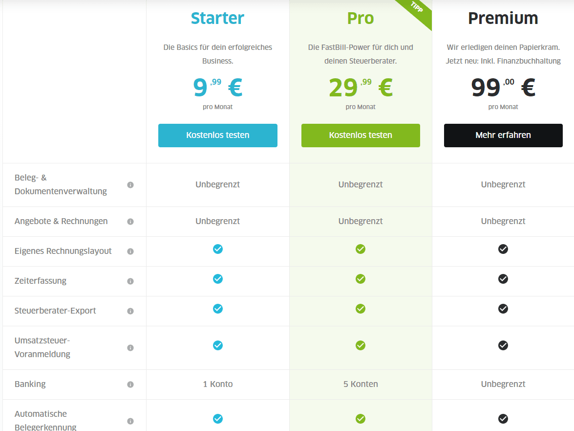 Online-Rechnungsprogramme im Vergleich: SevDesk, FastBill und Co 3 Online-Rechnungsprogramme im Vergleich: SevDesk, FastBill und Co 3