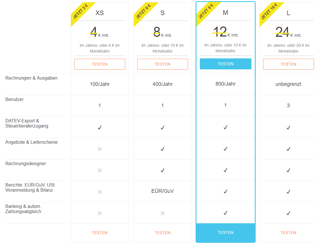 Online-Rechnungsprogramme im Vergleich: SevDesk, FastBill und Co 4 Online-Rechnungsprogramme im Vergleich: SevDesk, FastBill und Co 4