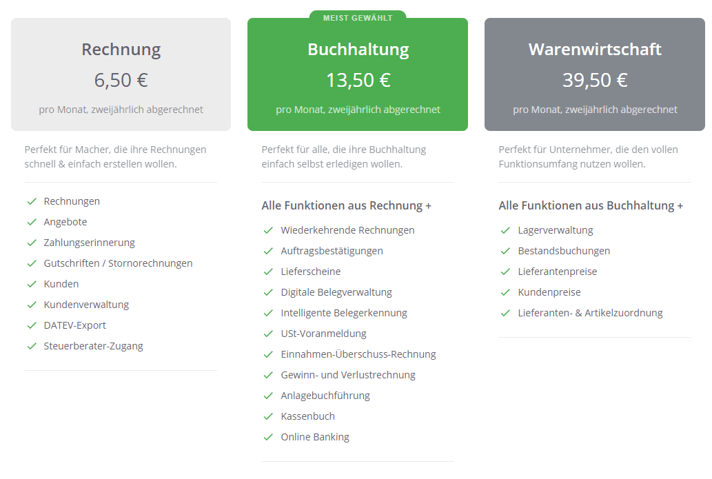 Online-Rechnungsprogramme im Vergleich: SevDesk, FastBill und Co 2 Online-Rechnungsprogramme im Vergleich: SevDesk, FastBill und Co 2