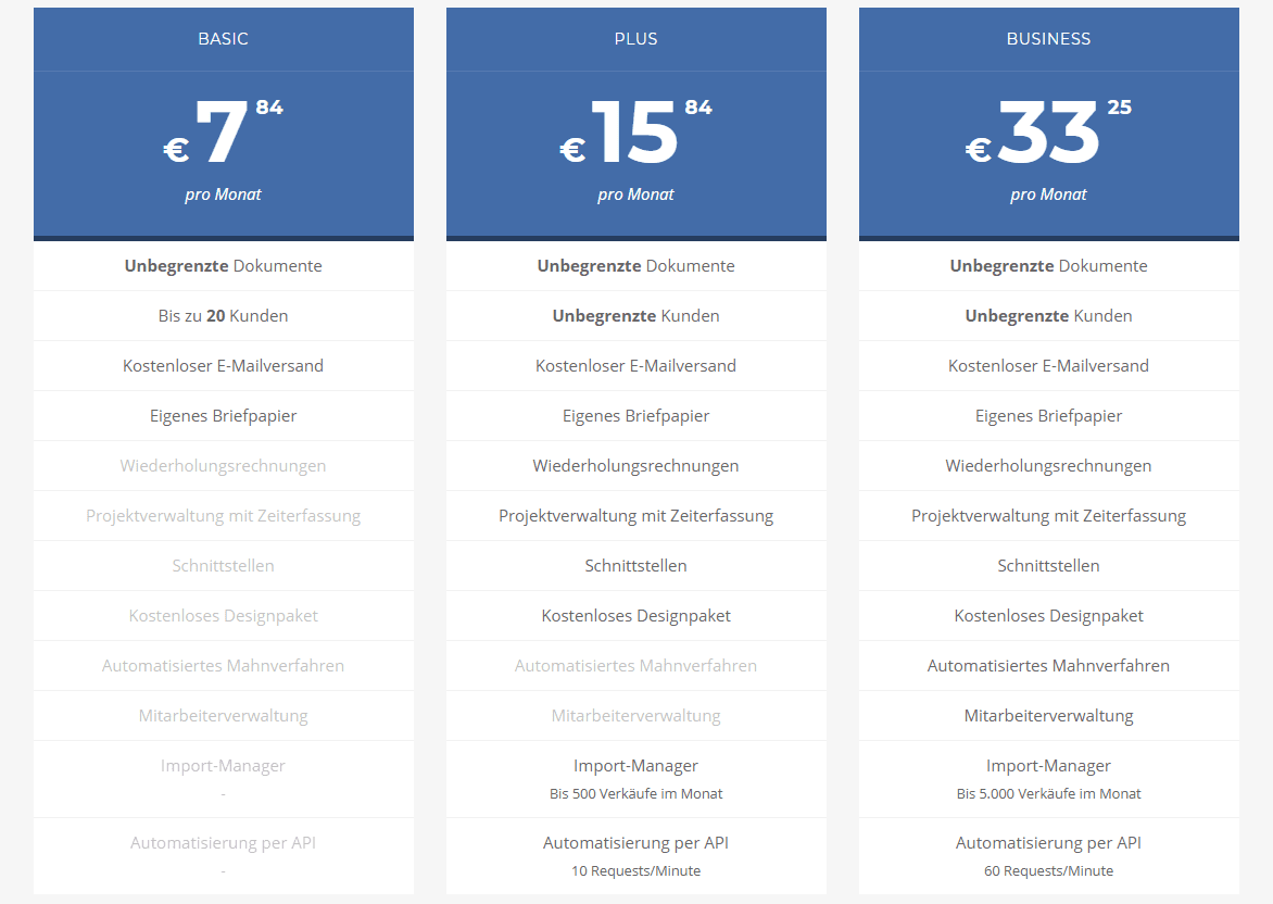 Online-Rechnungsprogramme im Vergleich: SevDesk, FastBill und Co 5 Online-Rechnungsprogramme im Vergleich: SevDesk, FastBill und Co 5