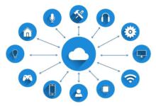 Lasst uns alle in der Cloud arbeiten 15 Lasst uns alle in der Cloud arbeiten 14