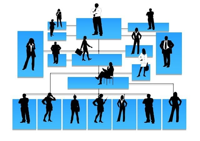 Start-ups: Personalmanagement nicht vernachlässigen 1
